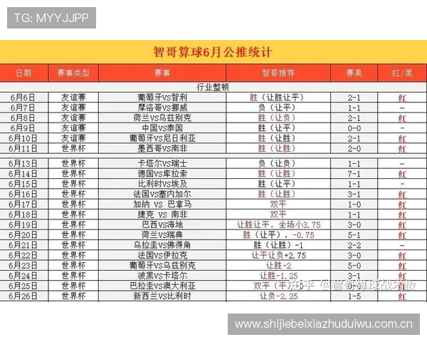 世界杯约旦与阿根廷比赛积分规则详解及最新排名分析